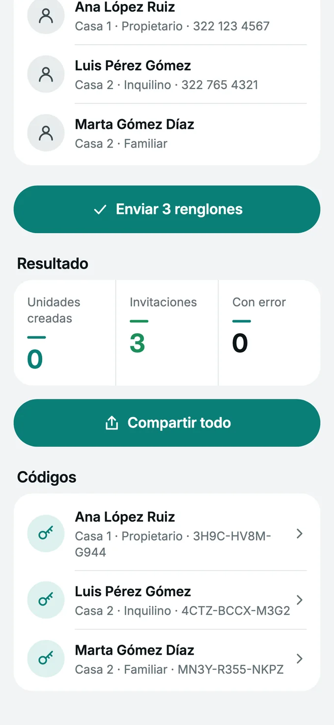 Resultado de importar el padrón con códigos